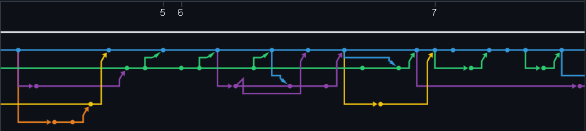 gitstrategie.png